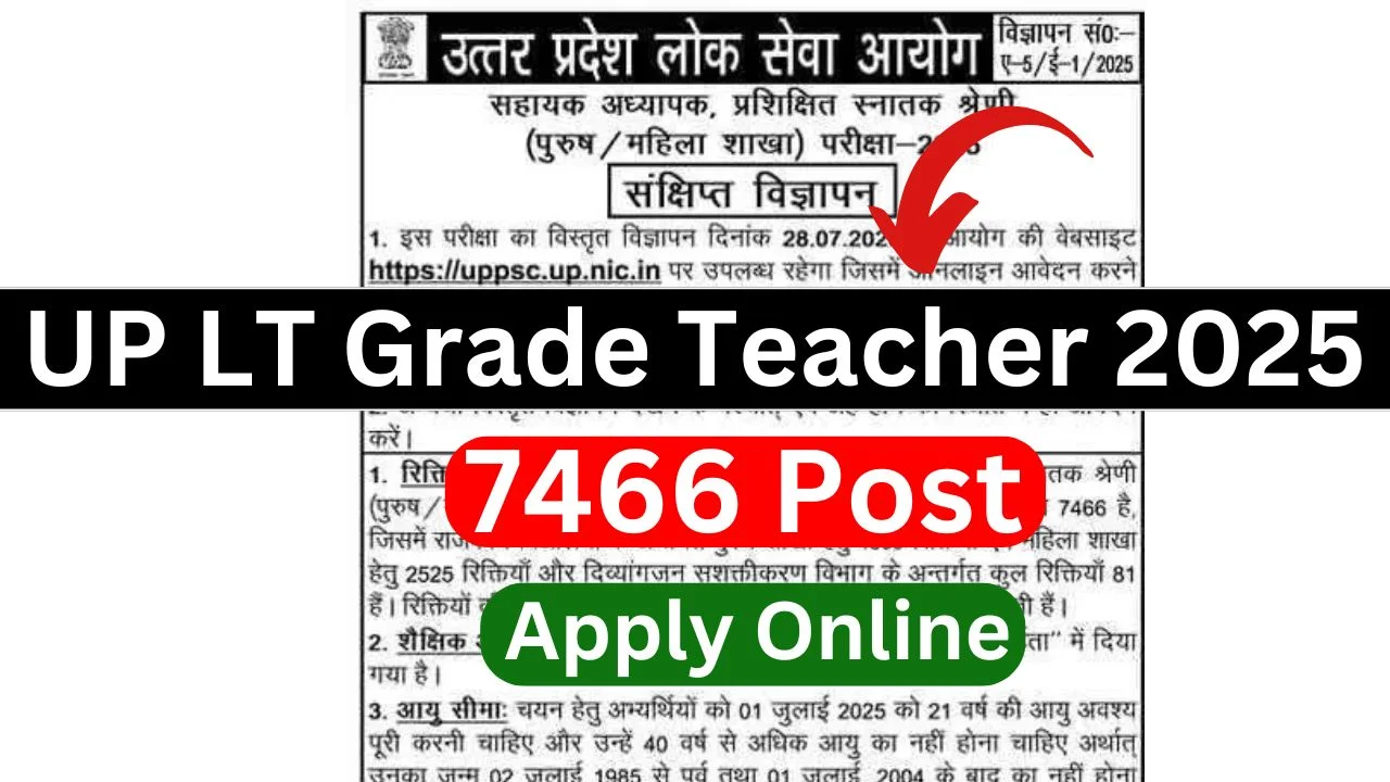 UP LT Grade Teacher Vacancy 2025