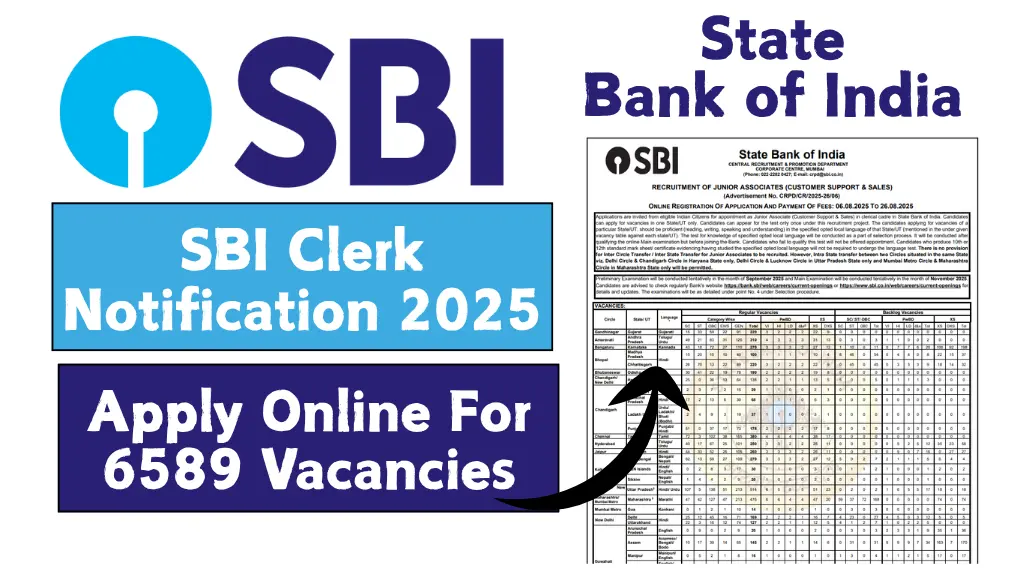 SBI Clerk Recruitment 2025 Online Form
